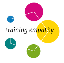 Aktuelles: Training Empathy - Ausbildungslehrgang für Fachleute, die mit Kindern und Jugendlichen arbeiten: Sep 23 bis März 25